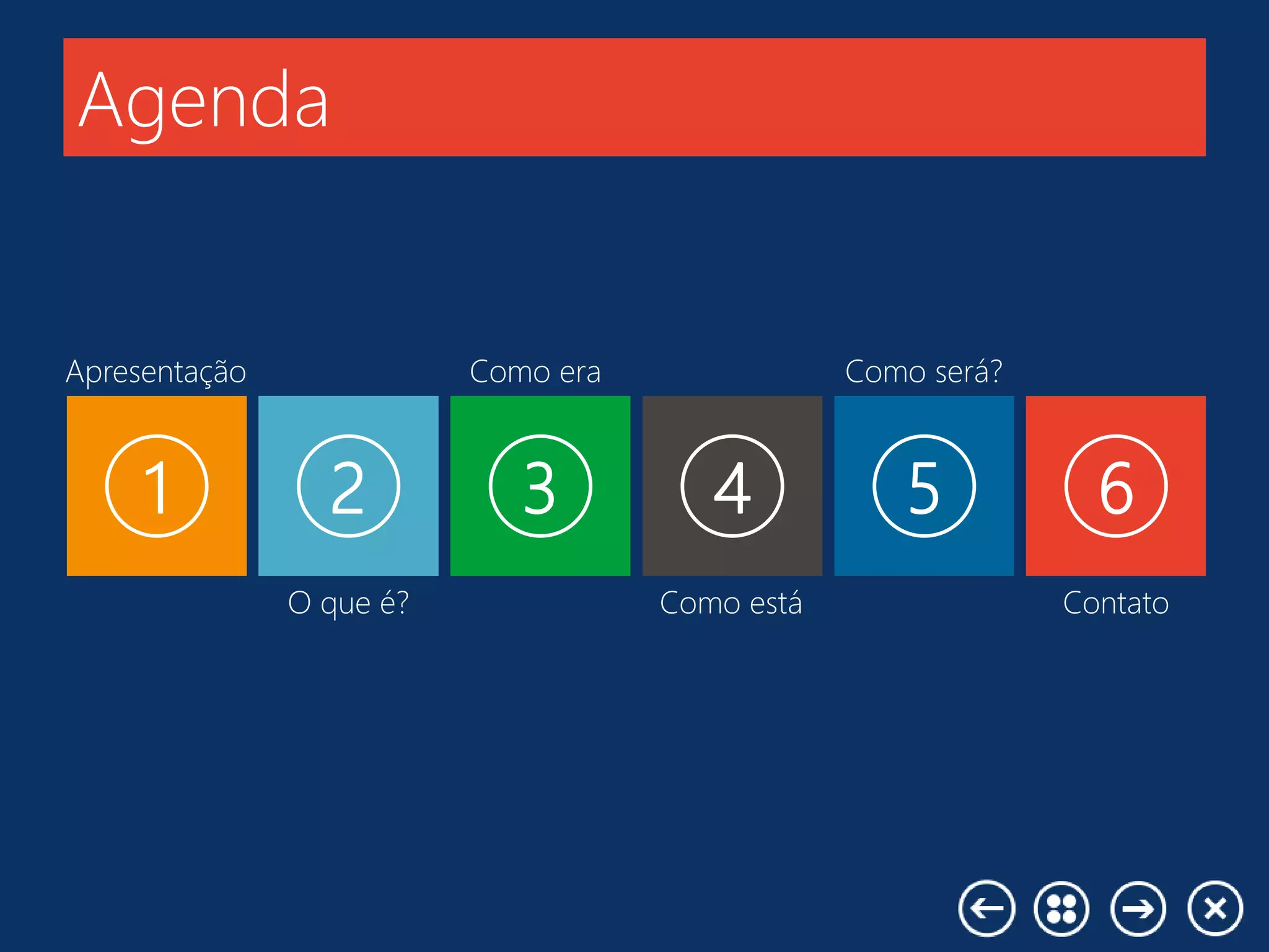 Agenda
1 2 3 4 5 6
Apresentação Como era
ContatoO que é? Como está
Como será?
 