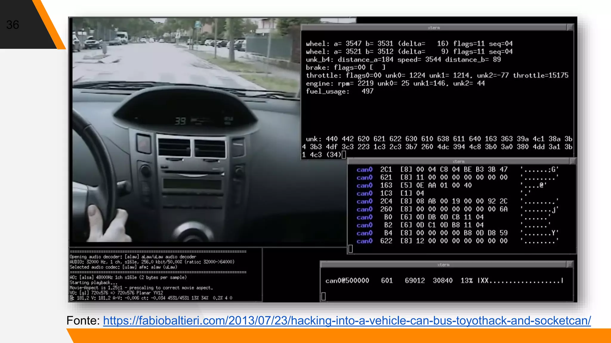 36
Fonte: https://fabiobaltieri.com/2013/07/23/hacking-into-a-vehicle-can-bus-toyothack-and-socketcan/
 