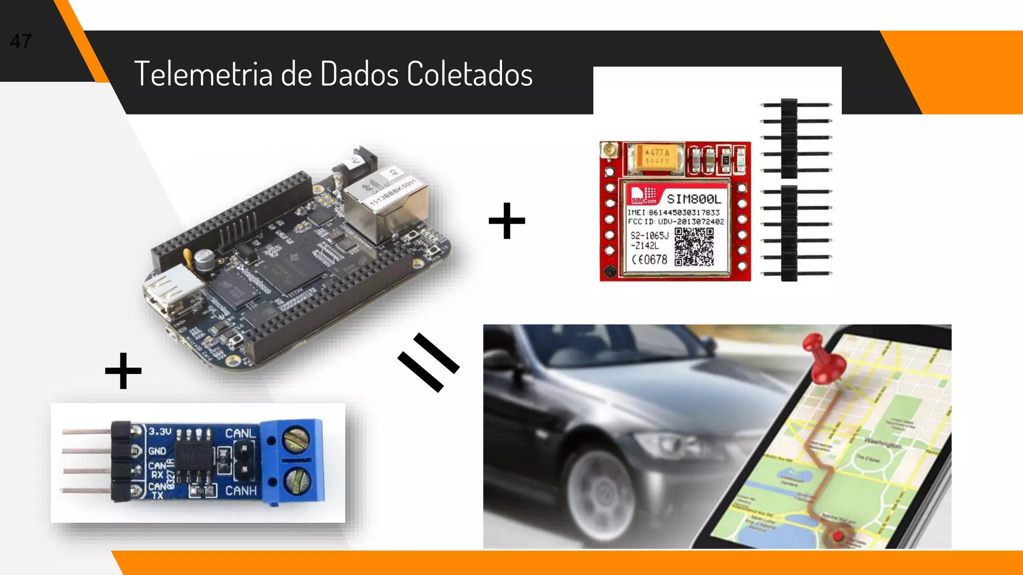 Telemetria de Dados Coletados
47
+
+
 