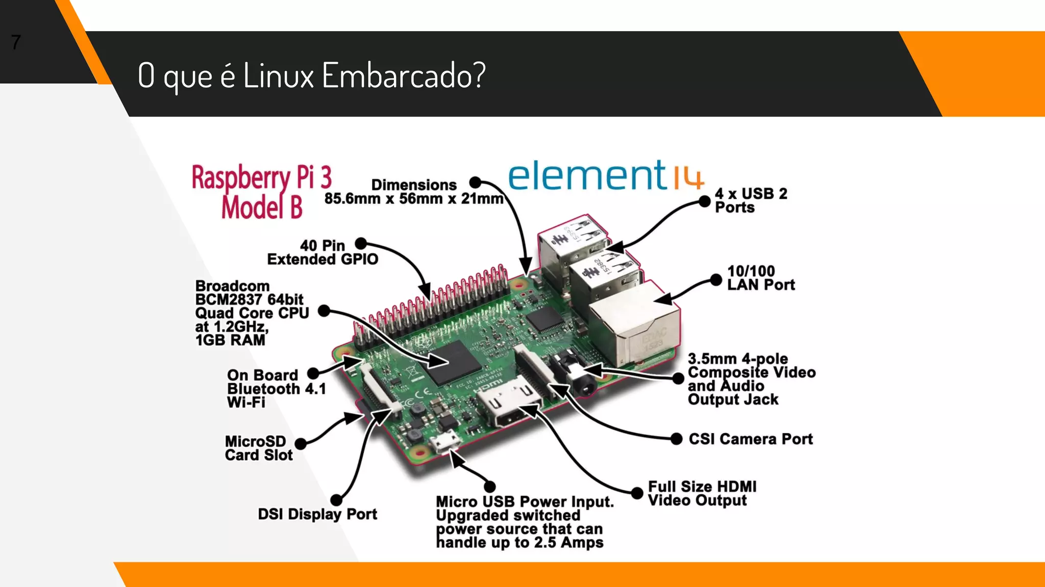 O que é Linux Embarcado?
7
 