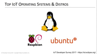 IoT Developer Survey 2017 - https://iot.eclipse.org/
 