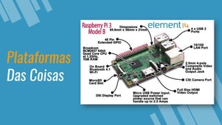 Plataformas
Das Coisas
 