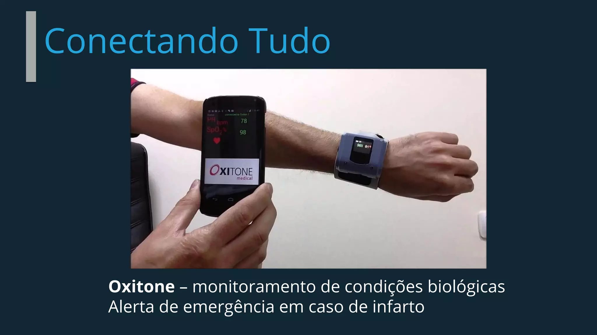 Conectando Tudo
Oxitone – monitoramento de condições biológicas
Alerta de emergência em caso de infarto
 