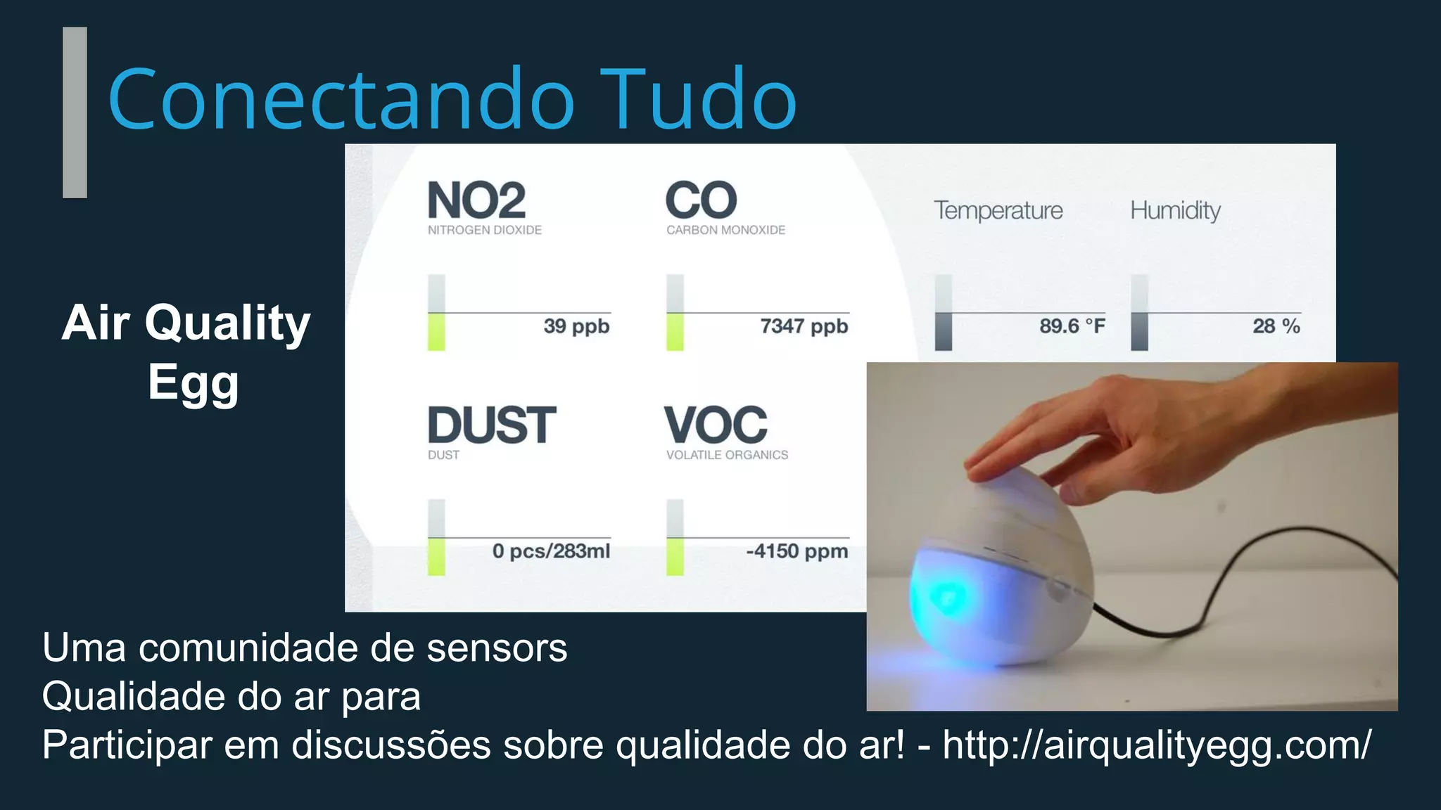 Conectando Tudo
Uma comunidade de sensors
Qualidade do ar para
Participar em discussões sobre qualidade do ar! - http://airqualityegg.com/
Air Quality
Egg
 