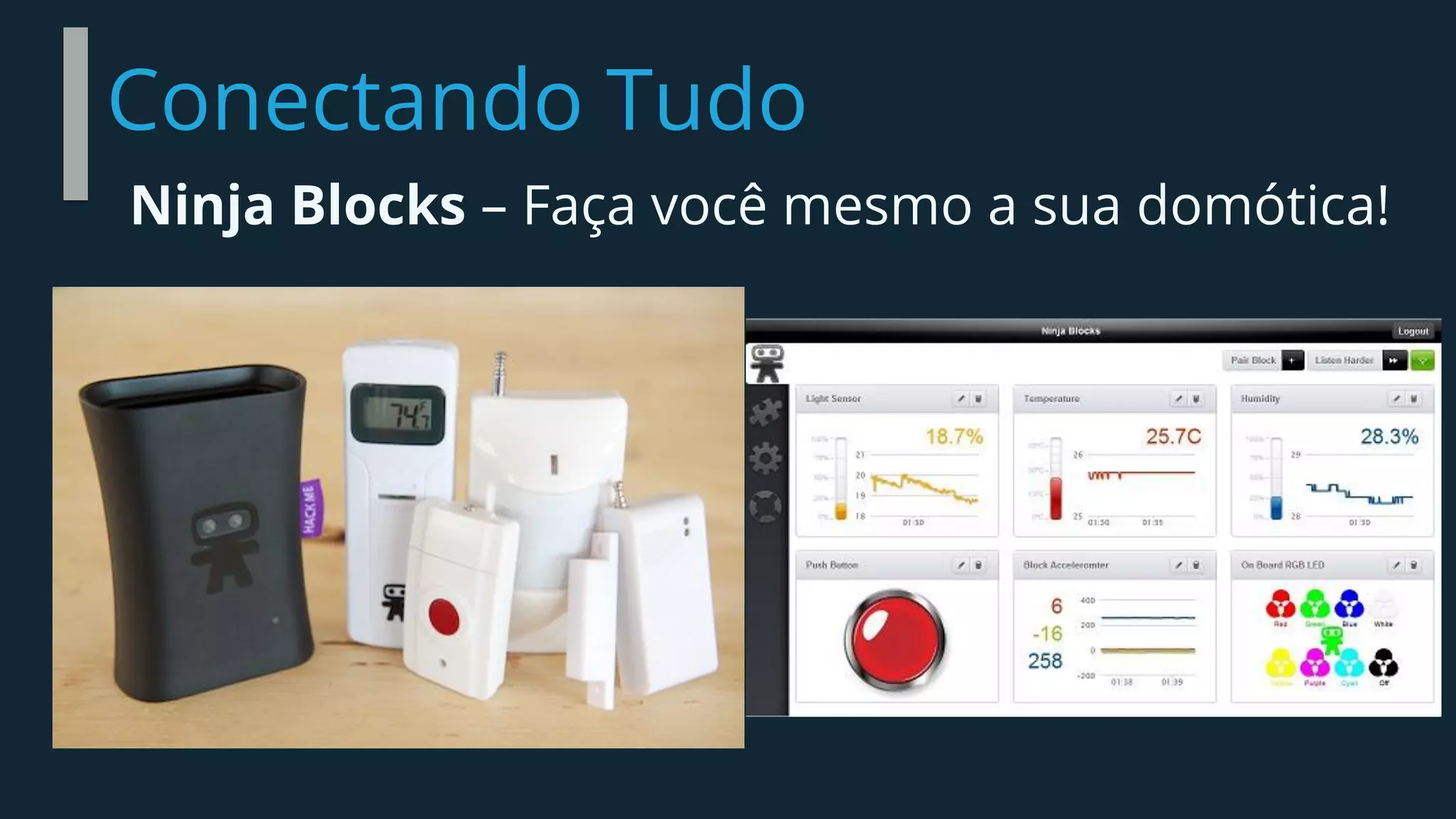 Conectando Tudo
Ninja Blocks – Faça você mesmo a sua domótica!
 