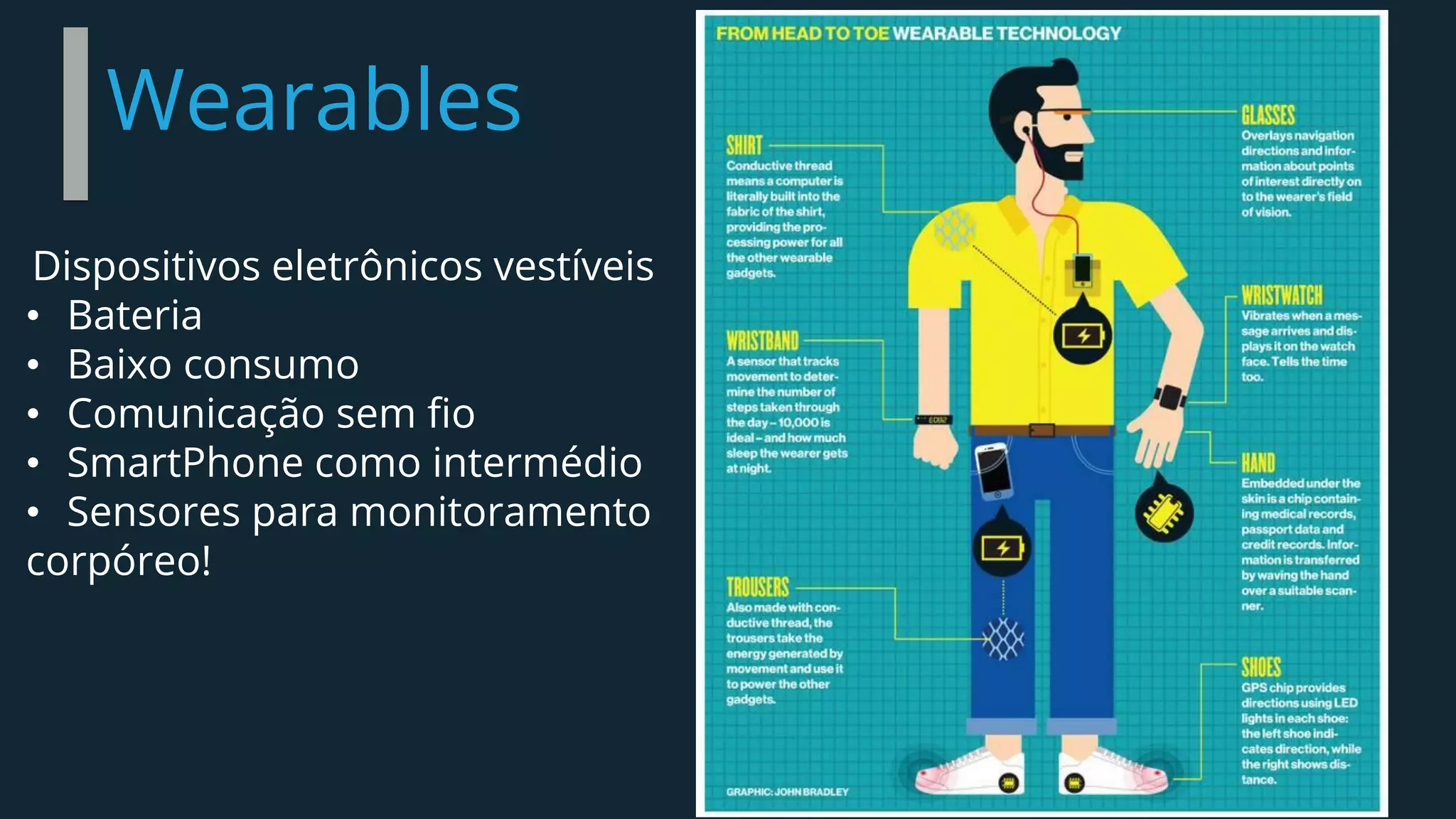 Wearables
Dispositivos eletrônicos vestíveis
• Bateria
• Baixo consumo
• Comunicação sem fio
• SmartPhone como intermédio
• Sensores para monitoramento
corpóreo!
 