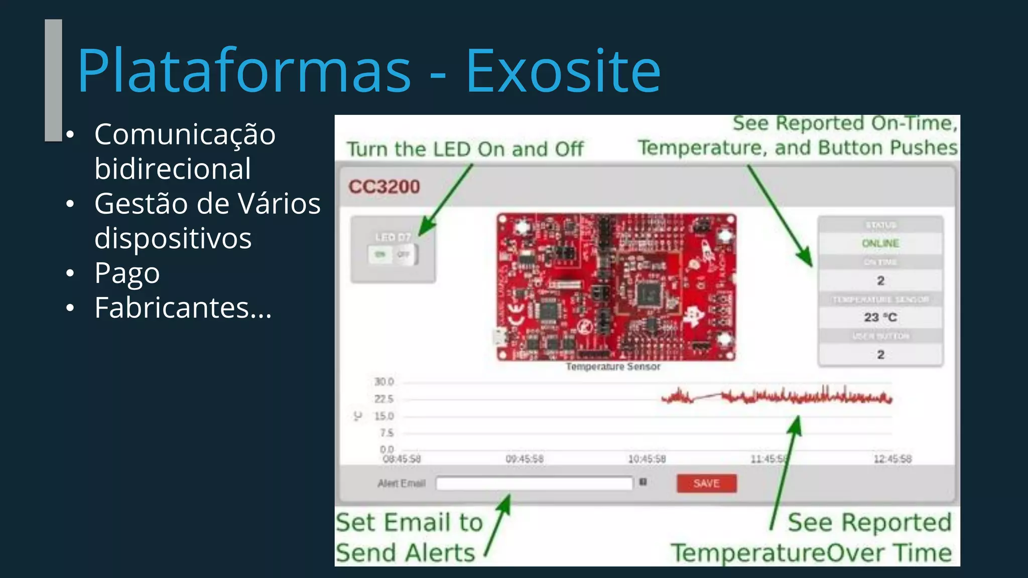 Plataformas - Exosite
• Comunicação
bidirecional
• Gestão de Vários
dispositivos
• Pago
• Fabricantes...
 