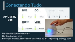 Conectando Tudo
Uma comunidade de sensors
Qualidade do ar para
Participar em discussões sobre qualidade do ar! - http://airqualityegg.com/
Air Quality
Egg
 