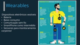 Wearables
Dispositivos eletrônicos vestíveis
• Bateria
• Baixo consumo
• Comunicação sem fio
• SmartPhone como intermédio
• Sensores para monitoramento
corpóreo!
 