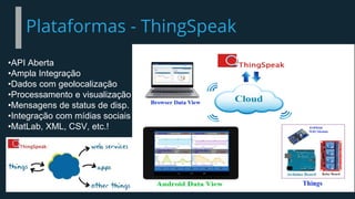 Plataformas - ThingSpeak
•API Aberta
•Ampla Integração
•Dados com geolocalização
•Processamento e visualização
•Mensagens de status de disp.
•Integração com mídias sociais
•MatLab, XML, CSV, etc.!
 