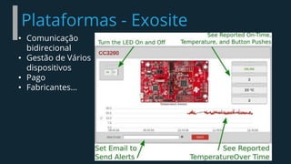 Plataformas - Exosite
• Comunicação
bidirecional
• Gestão de Vários
dispositivos
• Pago
• Fabricantes...
 