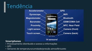 Tendência
Smartphones
• Processamento distribuído e acesso a informações
• GPS
• Sensores de temperatura/umidade/pressão atmosférica/etc
 