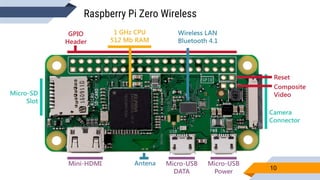 10
Raspberry Pi Zero Wireless
 