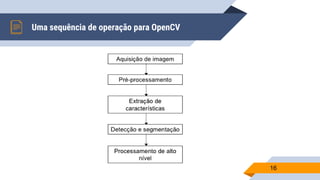 Uma sequência de operação para OpenCV
16
 