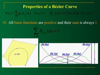 Properties of a Bézier Curve 
£ £ =å= 
C ( u ) p B ( u ), 0 u 1 k n k 
k k , 
n 
0 
n 
k 
k n B (u) = C(n,k)u (1- u) - , 
10. All basis functions are positive and their sum is always 1 
å= 
= 
n 
k 
k n B u 
0 
, ( ) 1 
 