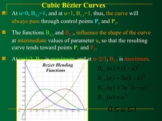 Cubic Bézier Curves 
 At u=0, B0,3=1, and at u=1, B3,3=1. thus, the curve will 
always pass through control points P0 and P3. 
 The functions B1,3 and B2,3, influence the shape of the curve 
at intermediate values of parameter u, so that the resulting 
curve tends toward points P1 and P3. 
 At u=1/3, B1,3 is maximum, and at u=2/3, B2,3 is maximum. 
B u = - 
u 
( ) (1 ) 
B u = u - 
u 
( ) 3 (1 ) 
B u = u - 
u 
( ) 3 (1 ) 
3 
B u u 
3,3 
2 
2,3 
2 
1,3 
3 
0,3 
( ) 
= 
0 £ u £1 
 