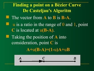 Finding a point on a Bézier Curve 
De Casteljau's Algoritm 
 The vector from A to B is B-A. 
 u is a ratio in the range of 0 and 1, point 
C is located at u(B-A). 
 Taking the position of A into 
consideration, point C is 
A+u(B-A)=(1-u)A+uB 
 