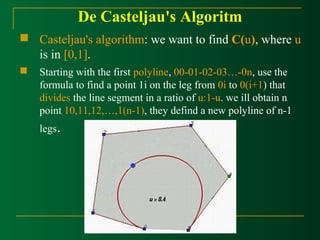 De Casteljau's Algoritm 
 Casteljau's algorithm: we want to find C(u), where u 
is in [0,1]. 
 Starting with the first polyline, 00-01-02-03…-0n, use the 
formula to find a point 1i on the leg from 0i to 0(i+1) that 
divides the line segment in a ratio of u:1-u. we ill obtain n 
point 10,11,12,…,1(n-1), they defind a new polyline of n-1 
legs. 
 