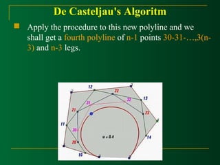 De Casteljau's Algoritm 
 Apply the procedure to this new polyline and we 
shall get a fourth polyline of n-1 points 30-31-…,3(n- 
3) and n-3 legs. 
 