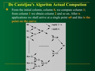 De Casteljau's Algoritm Actual Compution 
 From the initial column, column 0, we compute column 1; 
from column 1 we obtain column 2 and so on. After n 
applications we shall arrive at a single point n0 and this is the 
point on the curve. 
 