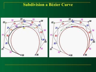 Subdivision a Bézier Curve 
 