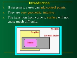 Introduction 
3. If necessary, a user can add control points. 
4. They are very geometric, intuitive. 
5. The transition from curve to surface will not 
cause much difficulty. 
 