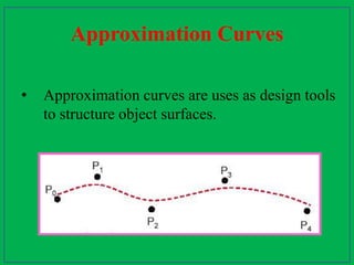 DETAILED CURVE REPRESENTATION WITH EXAMPLES | PDF