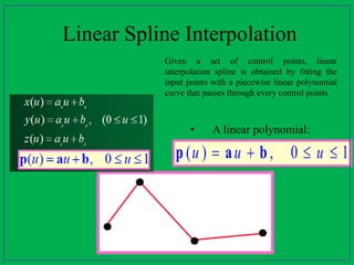 DETAILED CURVE REPRESENTATION WITH EXAMPLES | PDF