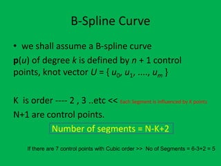 DETAILED CURVE REPRESENTATION WITH EXAMPLES | PDF