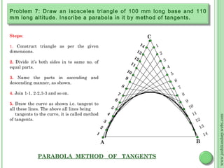 Problem 7: Draw an isosceles triangle of 100 mm long base and 110
mm long altitude. Inscribe a parabola in it by method of tangents.


Steps:                                                                                 C
                                                                                  14       1
1. Construct triangle as per the given
dimensions.                                                                      13
                                                                                               2
                                                                                12
2. Divide it’s both sides in to same no. of                                                        3
                                                                              11
equal parts.                                                                                           4
                                                                             10
                                                                                                           5
3. Name the parts in ascending and                                          9
descending manner, as shown.                                                                                   6
                                                                        8
                                                                                                                   7
4. Join 1-1, 2-2,3-3 and so on.                                     7                                                  8
                                                                6
                                                                                                                           9
5. Draw the curve as shown i.e. tangent to
all these lines. The above all lines being                  5                                                                  10
   tangents to the curve, it is called method           4                                                                       11




                                                                                                                                             www.joshikandarp.webs.com
of tangents.                                        3                                                                             12
                                                2                                                                                   13
                                            1
                                                                                                                                        14
                                                A                                                                                   B


              PARABOLA METHOD OF TANGENTS
 