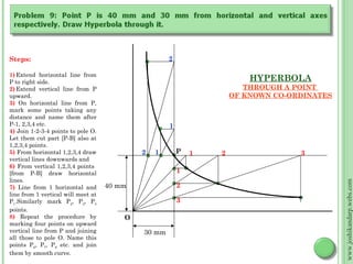 Steps:                                              2

1) Extend horizontal line from
P to right side.                                                        HYPERBOLA
2) Extend vertical line from P                                         THROUGH A POINT
upward.                                                             OF KNOWN CO-ORDINATES
3) On horizontal line from P,
mark some points taking any
distance and name them after
P-1, 2,3,4 etc.                                     1
4) Join 1-2-3-4 points to pole O.
Let them cut part [P-B] also at
1,2,3,4 points.
5) From horizontal 1,2,3,4 draw             2   1       P   1   2                 3
vertical lines downwards and
6) From vertical 1,2,3,4 points
[from P-B] draw horizontal                              1
lines.




                                                                                            www.joshikandarp.webs.com
7) Line from 1 horizontal and       40 mm               2
line from 1 vertical will meet at
P1.Similarly mark P2, P3, P4                            3
points.
8) Repeat the procedure by              O
marking four points on upward
vertical line from P and joining            30 mm
all those to pole O. Name this
points P6, P7, P8 etc. and join
them by smooth curve.
 