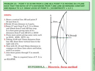 STEPS:                                             A

1. Draw a vertical line AB and point F
   50 mm from it.                                      30mm
2.Divide 50 mm distance in 5 parts.
3.Name 2nd part from F as V. It is 20mm




                                                                45
   and 30mm from F and AB line resp.




                                                                mm
   It is first point giving ratio of it’s
   distances from F and AB 2/3 i.e 20/30
4. Form more points giving same ratio such                           F ( focus)
                                                   (vertex) V
   as 30/45, 40/60, 50/75 etc.
5. Taking 45,60 and 75mm distances from
   line AB, draw three vertical lines to the
   right side of it.
6. Now with 30, 40 and 50mm distances in
   compass cut these lines above and below,




                                                                                  www.joshikandarp.webs.com
   with F as center.
7. Join these points through V in smooth
   curve.
              This is required locus of P. It is
an ELLIPSE.
                                                   B

                              HYPERBOLA - Directrix focus method
 