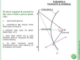 PARABOLA
                                                TANGENT & NORMAL

                                     T   PARABOLA
To draw tangent & normal to
the curve from a given point     A
(Q)

1.   JOIN POINT Q TO F.

2.  CONSTRUCT 900 ANGLE WITH
THIS LINE AT POINT F
                                         VERTEX V                F
3. EXTEND THE LINE TO MEET                                  900
DIRECTRIX AT T                                                ( focus)
4. JOIN THIS POINT TO Q AND
EXTEND. THIS IS TANGENT TO THE                                    N
CURVE FROM Q




                                                                         www.joshikandarp.webs.com
5.  TO  THIS   TANGENT DRAW
PERPENDICULAR LINE FROM Q. IT                       Q
IS NORMAL TO CURVE.              B          N


                                                        T
 