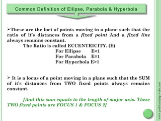 : Common Definition of Ellipse, Parabola & Hyperbola



These are the loci of points moving in a plane such that the
ratio of it’s distances from a fixed point And a fixed line
always remains constant.
       The Ratio is called ECCENTRICITY. (E)
                     For Ellipse    E<1
                     For Parabola E=1
                     For Hyperbola E>1


 It is a locus of a point moving in a plane such that the SUM
of it’s distances from TWO fixed points always remains




                                                                 www.joshikandarp.webs.com
constant.

      [And this sum equals to the length of major axis. These
TWO fixed points are FOCUS 1 & FOCUS 2]
 