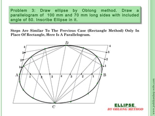 Problem 3: Draw ellipse by Oblong method. Draw a
parallelogram of 100 mm and 70 mm long sides with included
angle of 50. Inscribe Ellipse in it.

Steps Are Similar To The Previous Case (Rectangle Method) Only In
Place Of Rectangle, Here Is A Parallelogram.

                              D
          4                                           4

          3                                        3

      2                                           2

      1                                        1


  A           1   2   3   4       3   2   1   B




                                                                      www.joshikandarp.webs.com
                      C                                   ELLIPSE
                                                   BY OBLONG METHOD
 