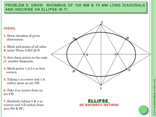PROBLEM 5: DRAW RHOMBUS OF 100 MM & 70 MM LONG DIAGONALS
 AND INSCRIBE AN ELLIPSE IN IT.


                                                 2

STEPS:

1. Draw rhombus of given
   dimensions.                     A                       B

2. Mark mid points of all sides
& name Those A,B,C,& D
                                         3             4
3. Join these points to the ends
of smaller diagonals.

4. Mark points 1,2,3,4 as four
                                   D                       C
  centers.

5. Taking 1 as center and 1-A




                                                               www.joshikandarp.webs.com
   radius draw an arc AB.
                                                 1
6. Take 2 as center draw an
arc CD.

7. Similarly taking 3 & 4 as                 ELLIPSE
centers and 3-D radius draw            BY RHOMBUS METHOD
arcs DA & BC.
 