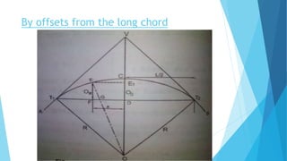 By offsets from the long chord
 