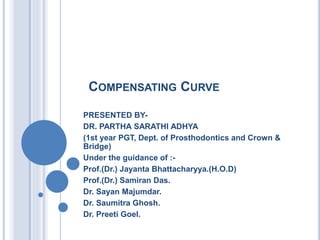 COMPENSATING CURVE
PRESENTED BY-
DR. PARTHA SARATHI ADHYA
(1st year PGT, Dept. of Prosthodontics and Crown &
Bridge)
Under the guidance of :-
Prof.(Dr.) Jayanta Bhattacharyya.(H.O.D)
Prof.(Dr.) Samiran Das.
Dr. Sayan Majumdar.
Dr. Saumitra Ghosh.
Dr. Preeti Goel.
 