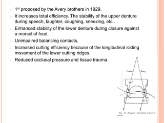 o 1st proposed by the Avery brothers in 1929.
o It increases total efficiency. The stability of the upper denture
during speech, laughter, coughing, sneezing, etc..
o Enhanced stability of the lower denture during closure against
a morsel of food.
o Unimpaired balancing contacts.
o Increased cutting efficiency because of the longitudinal sliding
movement of the lower cutting ridges.
o Reduced occlusal pressure and tissue trauma.
 