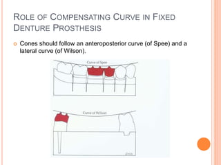 ROLE OF COMPENSATING CURVE IN FIXED
DENTURE PROSTHESIS
 Cones should follow an anteroposterior curve (of Spee) and a
lateral curve (of Wilson).
 