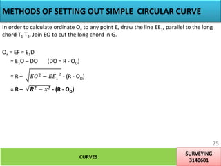 curves needed in surveying and levelling | PPTX