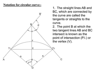 Notation for circular curve:-
1. The straight lines AB and
BC, which are connected by
the curve are called the
tangents or straights to the
curve.
2. The point B at which the
two tangent lines AB and BC
intersect is known as the
point of intersection (P.I.) or
the vertex (V).
 