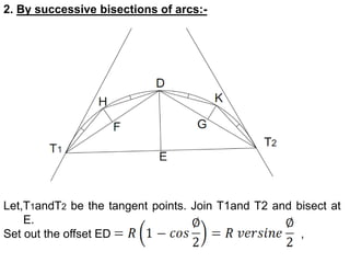 2. By successive bisections of arcs:-
Let,T1andT2 be the tangent points. Join T1and T2 and bisect at
E.
Set out the offset ED ,
 