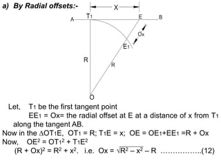 Let, T1 be the first tangent point
EE1 = Ox= the radial offset at E at a distance of x from T1
along the tangent AB.
Now in the ∆OT1E, OT1 = R; T1E = x; OE = OE1+EE1 =R + Ox
Now, OE2 = OT12 + T1E2
(R + Ox)2 = R2 + x2. i.e. Ox = √R2 – x2 – R ……………..(12)
a) By Radial offsets:-
 