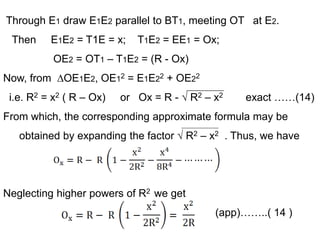 Through E1 draw E1E2 parallel to BT1, meeting OT at E2.
Then E1E2 = T1E = x; T1E2 = EE1 = Ox;
OE2 = OT1 – T1E2 = (R - Ox)
Now, from ∆OE1E2, OE12 = E1E22 + OE22
i.e. R2 = x2 ( R – Ox) or Ox = R - √ R2 – x2 exact ……(14)
From which, the corresponding approximate formula may be
obtained by expanding the factor √ R2 – x2 . Thus, we have
Neglecting higher powers of R2 we get
(app)……..( 14 )
 