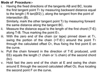 Mode of Procedure:-
i. Having the fixed directions of the tangents AB and BC, locate
the first tangent point T1 by measuring backward distance equal
to the length ( R tan(Ø/2) ), along the tangent from the point of
intersection (B).
Similarly, mark the other tangent point T2 by measuring forward
the same distance along the tangent BC.
ii. Measure the distance equal to the length of the first chord (T1E)
along T1B. Thus marking the point E1.
iii. With the zero end of the chain (or tape) pinned down at T1,
swing the portion of the chain (=T1E1) around the point T1
through the calculated offset O1, thus fixing the first point E on
the curve.
iv. Pull the chain forward in the direction of T1E produced, until
EE2 equals the length (1 chain or ½ chain) of the second chord
(b2).
v. Hold fast the zero end of the chain at E and swing the chain
around E through the second calculated offset O2, thus locating
the second point F on the curve.
 