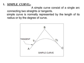 1. SIMPLE CURVE;-
A simple curve consist of a single arc
connecting two straights or tangents.
simple curve is normally represented by the length of its
radius or by the degree of curve.
 