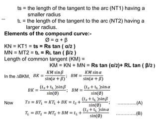 ts = the length of the tangent to the arc (NT1) having a
smaller radius
tL = the length of the tangent to the arc (NT2) having a
larger radius.
Elements of the compound curve:-
Ø = α + β
KN = KT1 = ts = Rs tan ( α/2 )
MN = MT2 = tL = RL tan ( β/2 )
Length of common tangent (KM) =
KM = KN + MN = Rs tan (α/2)+ RL tan ( β/2 )
In the ∆BKM,
Now ………….(A)
…………..(B)
***
 