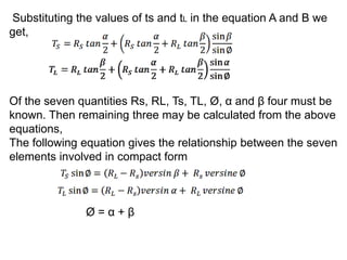 Substituting the values of ts and tL in the equation A and B we
get,
Of the seven quantities Rs, RL, Ts, TL, Ø, α and β four must be
known. Then remaining three may be calculated from the above
equations,
The following equation gives the relationship between the seven
elements involved in compact form
Ø = α + β
 