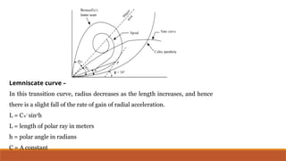 Lemniscate curve –
In this transition curve, radius decreases as the length increases, and hence
there is a slight fall of the rate of gain of radial acceleration.
L = C sin
✓ 2
h
L = length of polar ray in meters
h = polar angle in radians
C = A constant
 